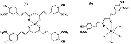 Molecules 19 20091 g001 550