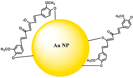 Molecules 19 20091 g003 550