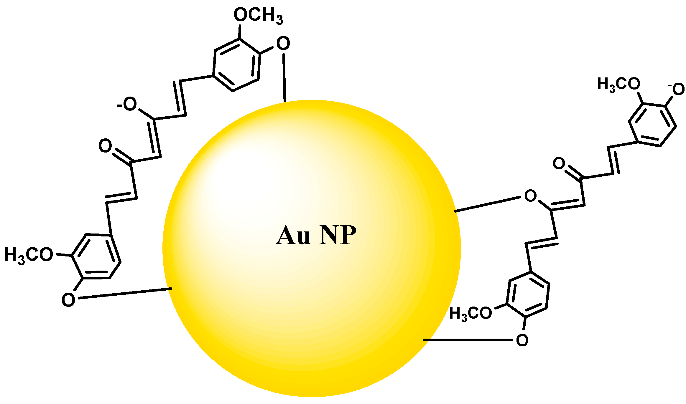 Molecules 19 20091 g003