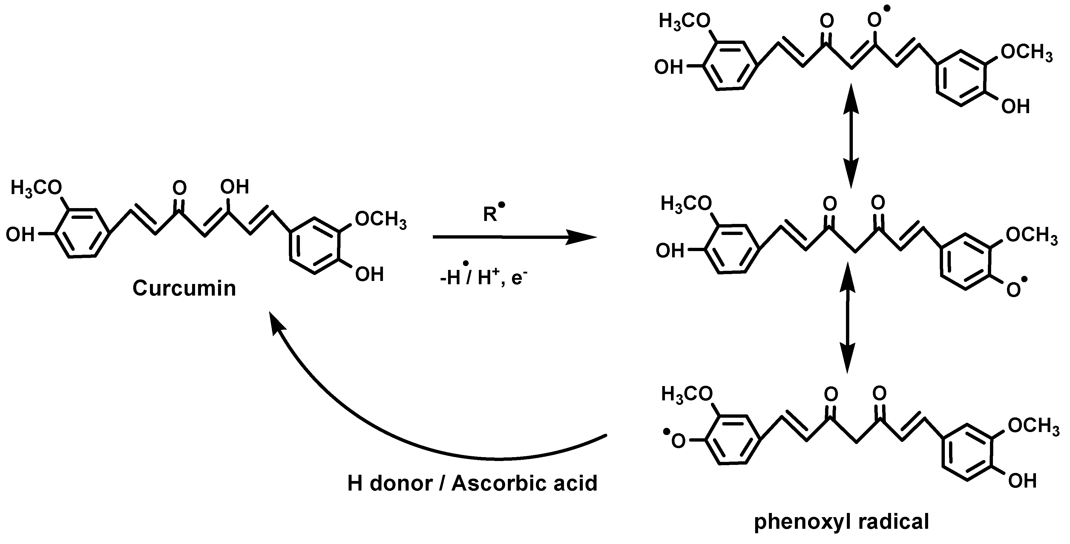 Molecules 19 20091 g007
