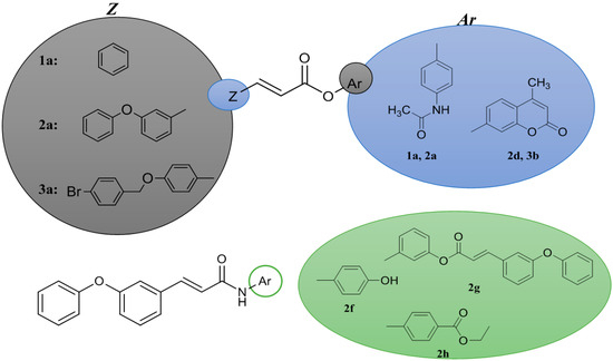 Molecules 19 20197 g001 550