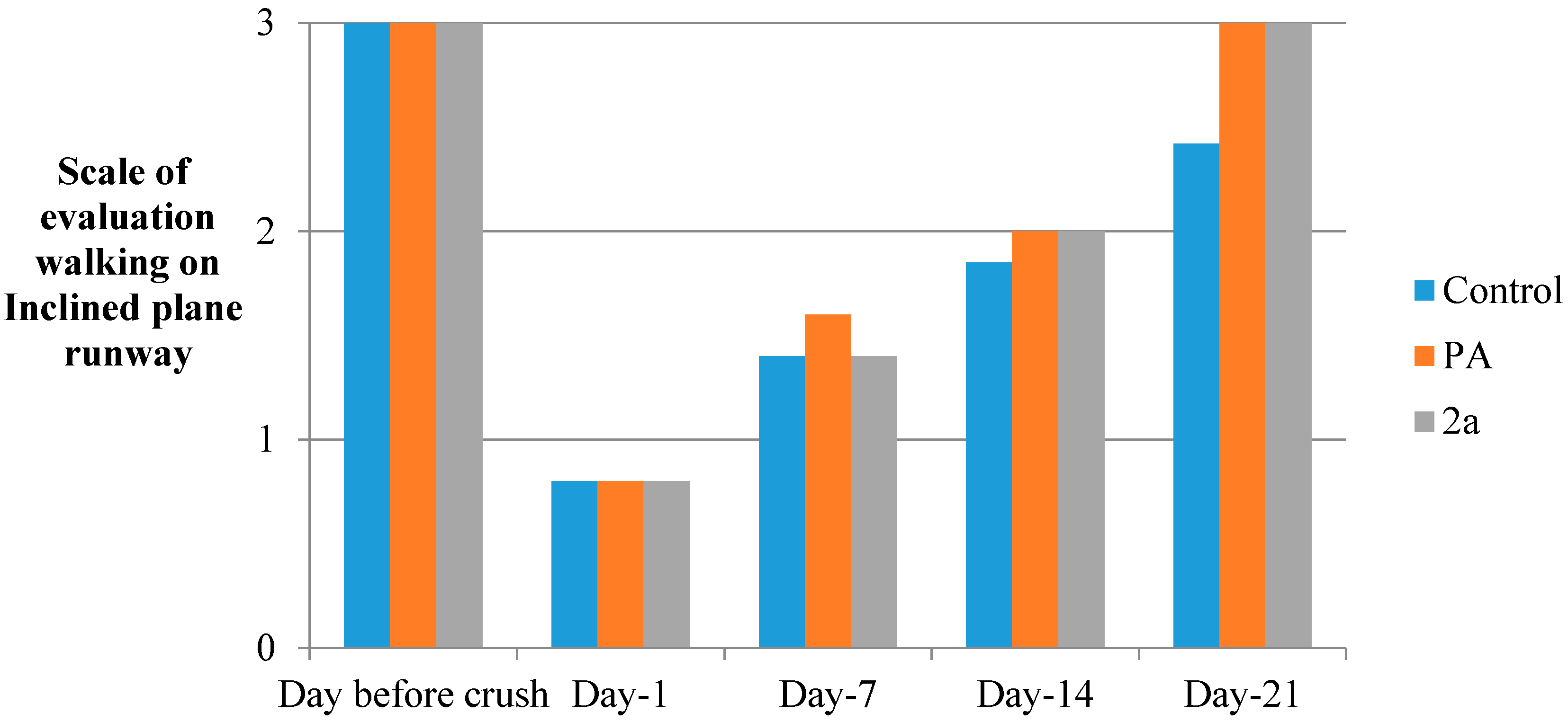 Molecules 19 20197 g004