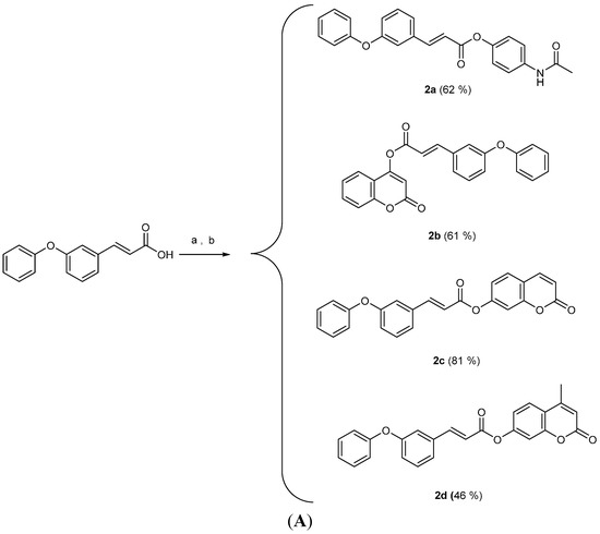 Molecules 19 20197 g010a 550