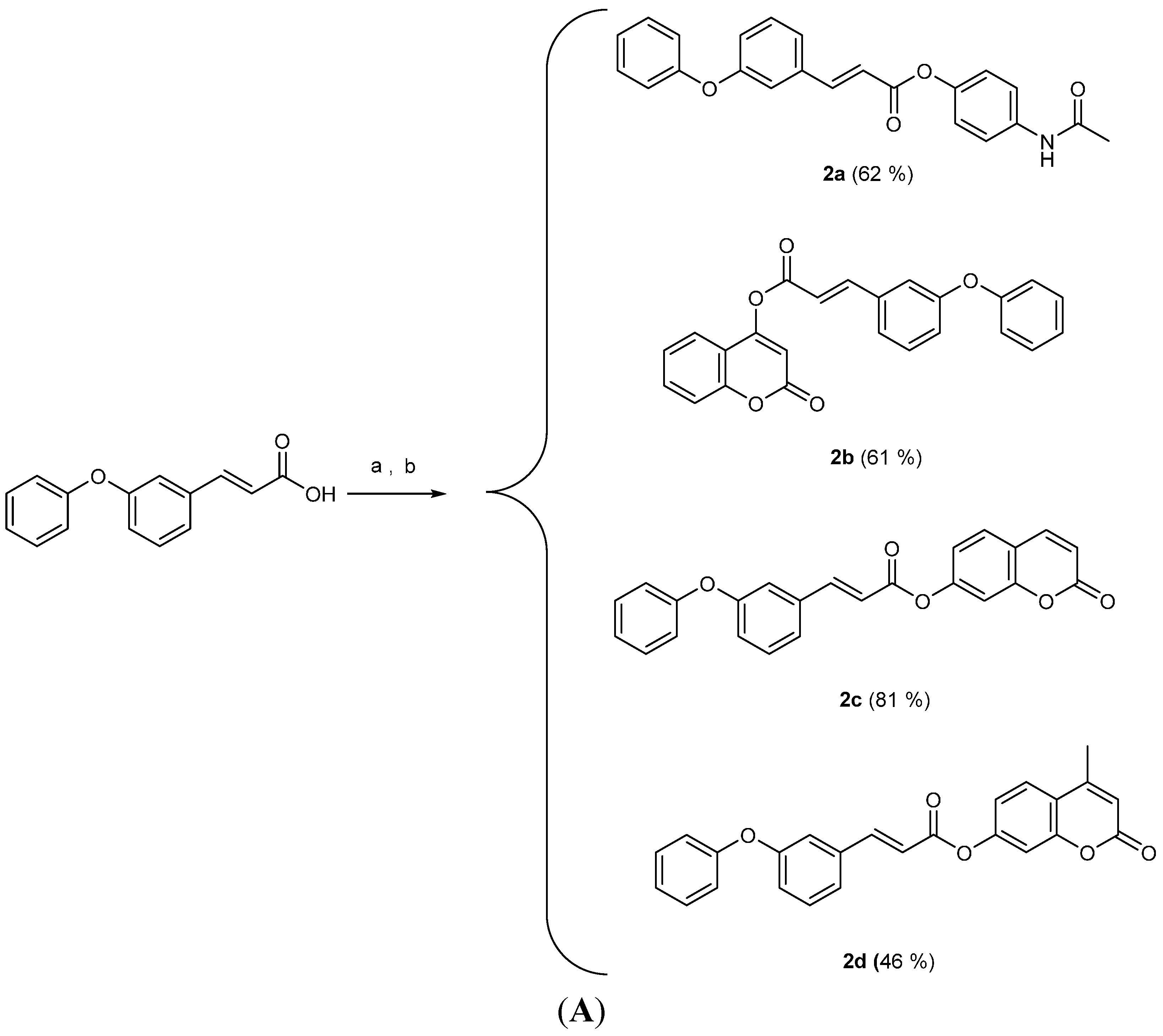 Molecules 19 20197 g010a