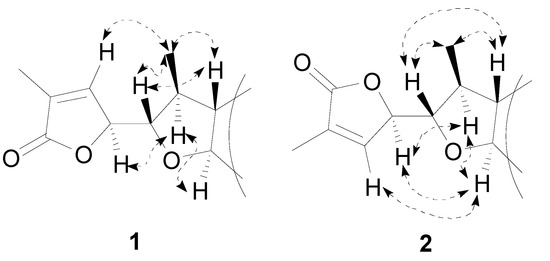 Molecules 19 20257 g002 550