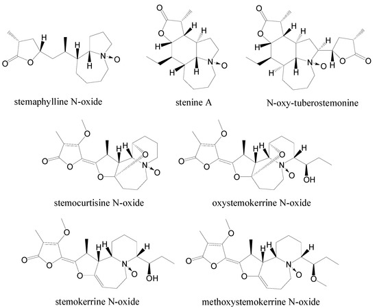 Molecules 19 20257 g003 550