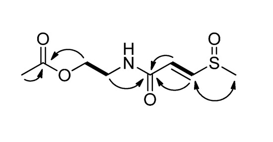 Molecules 19 20382 g003 550
