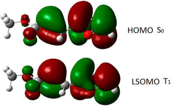 Molecules 19 20482 g003 550