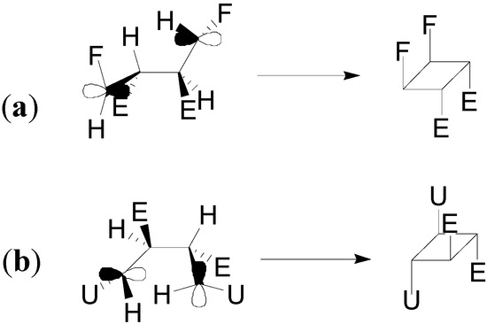 Molecules 19 20482 g010 550