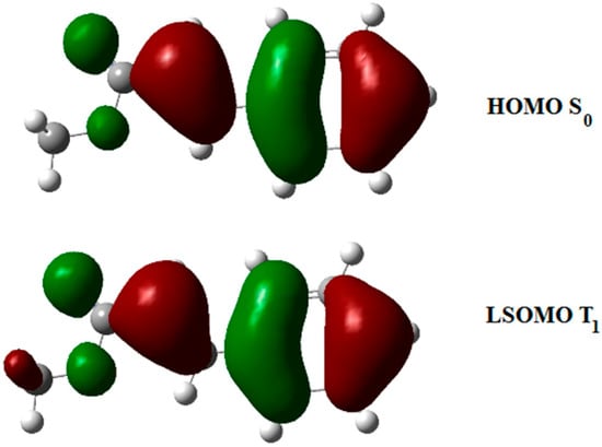 Molecules 19 20482 g011 550