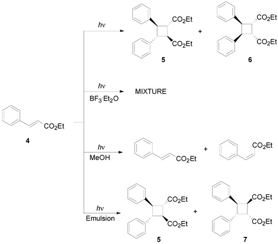 Molecules 19 20482 g014 550