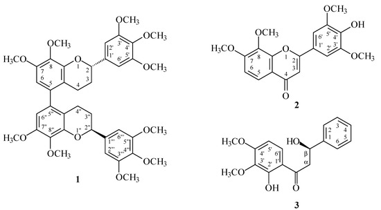 Molecules 19 20521 g001 550