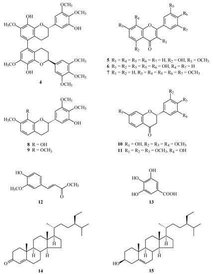 Molecules 19 20521 g002 550