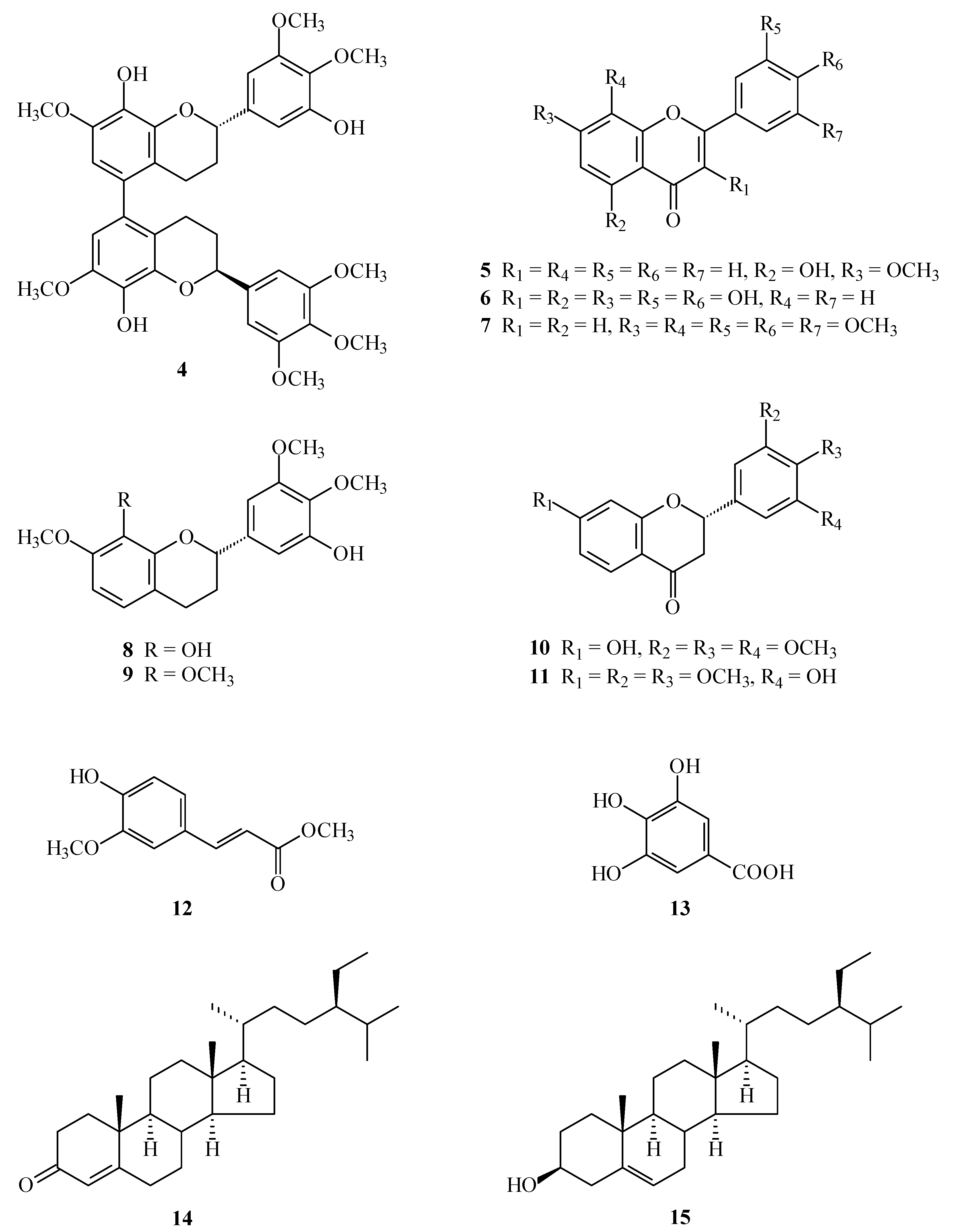 Molecules 19 20521 g002
