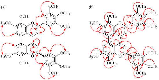 Molecules 19 20521 g003 550