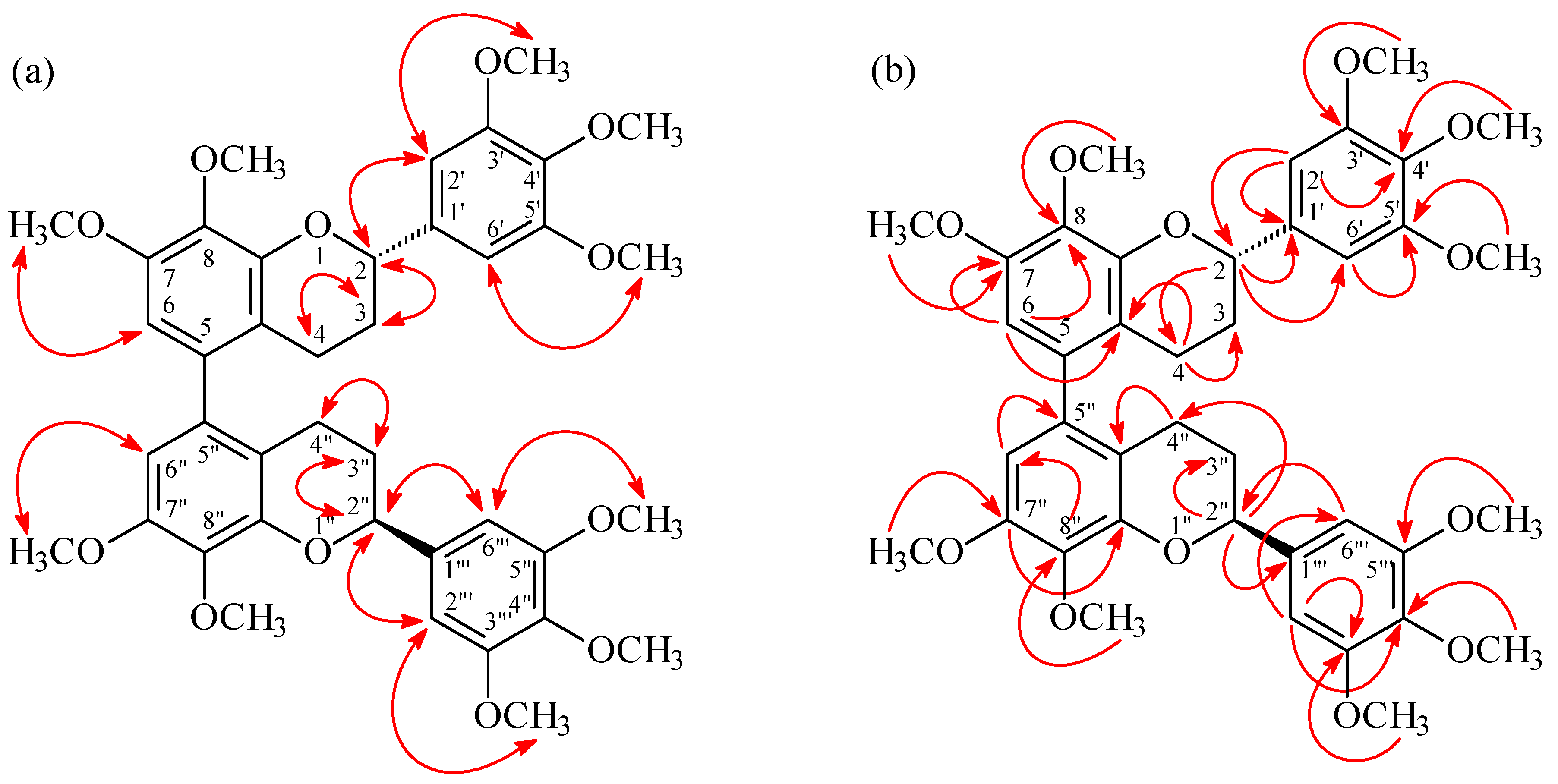Molecules 19 20521 g003