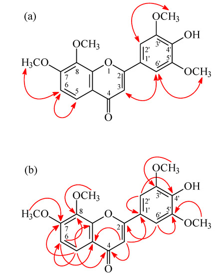 Molecules 19 20521 g004 550