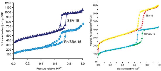 Molecules 19 20594 g001 550