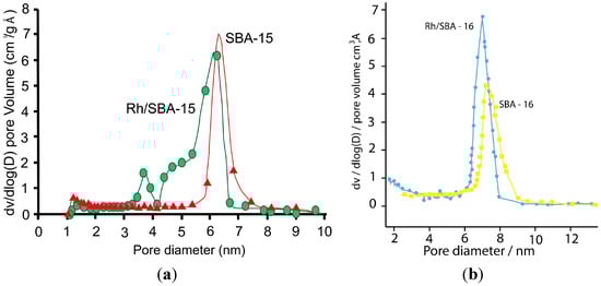 Molecules 19 20594 g002 550