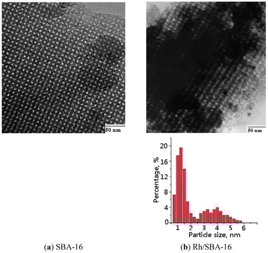 Molecules 19 20594 g003 550