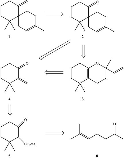 Molecules 19 20664 g002 550