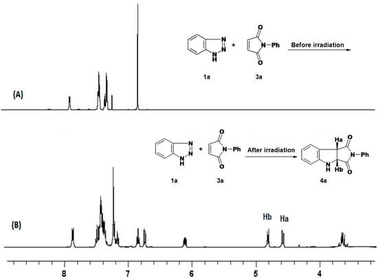 Molecules 19 20695 g001 550
