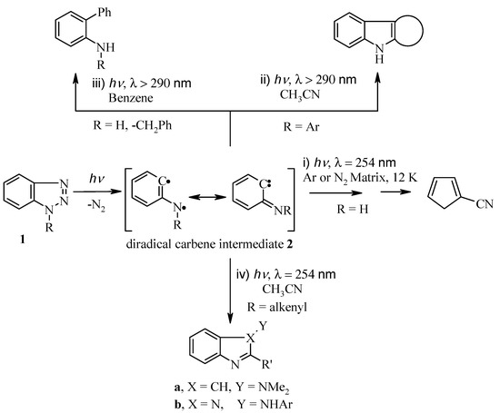 Molecules 19 20695 g003 550