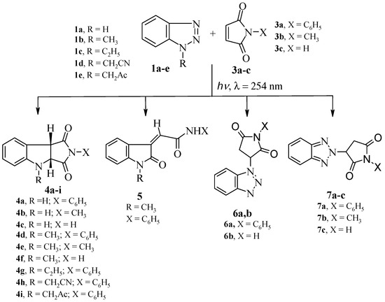 Molecules 19 20695 g004 550