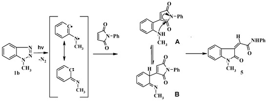 Molecules 19 20695 g005 550