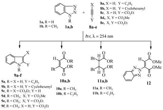 Molecules 19 20695 g006 550