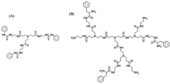 Molecules 19 20731 g001 550