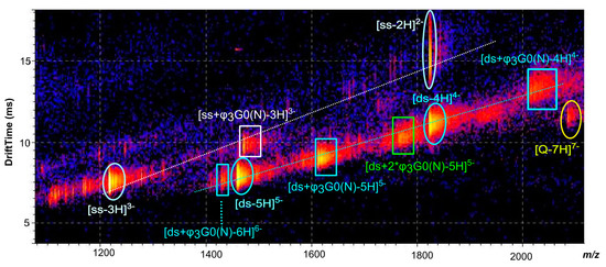 Molecules 19 20731 g005 550