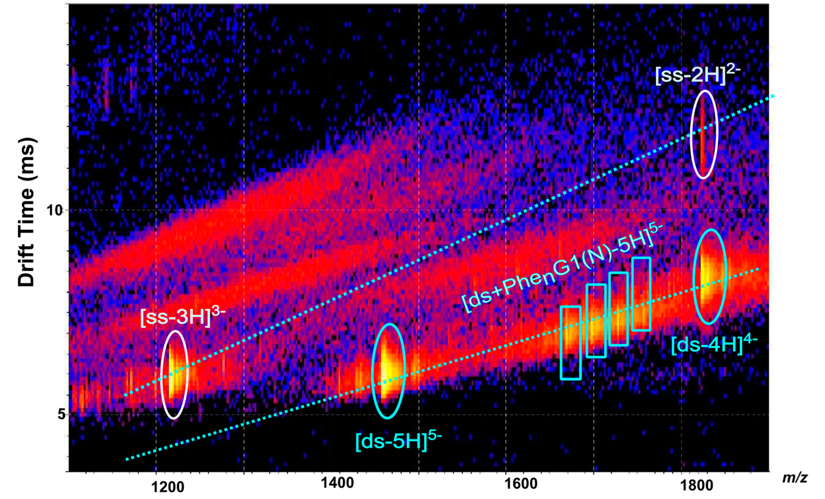 Molecules 19 20731 g009