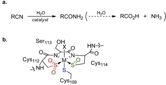 Molecules 19 20751 g001 550