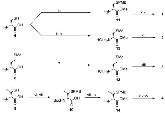 Molecules 19 20751 g004 550
