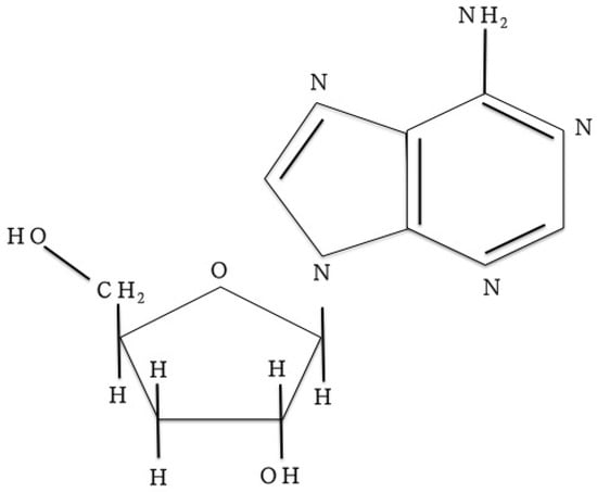Molecules 19 20808 g001 550