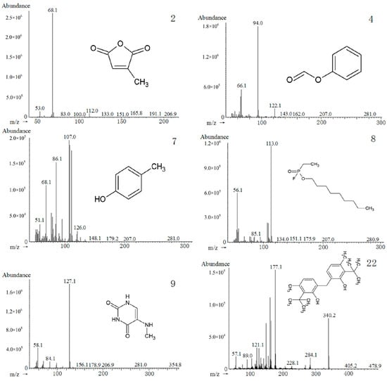 Molecules 19 20821 g005b 550
