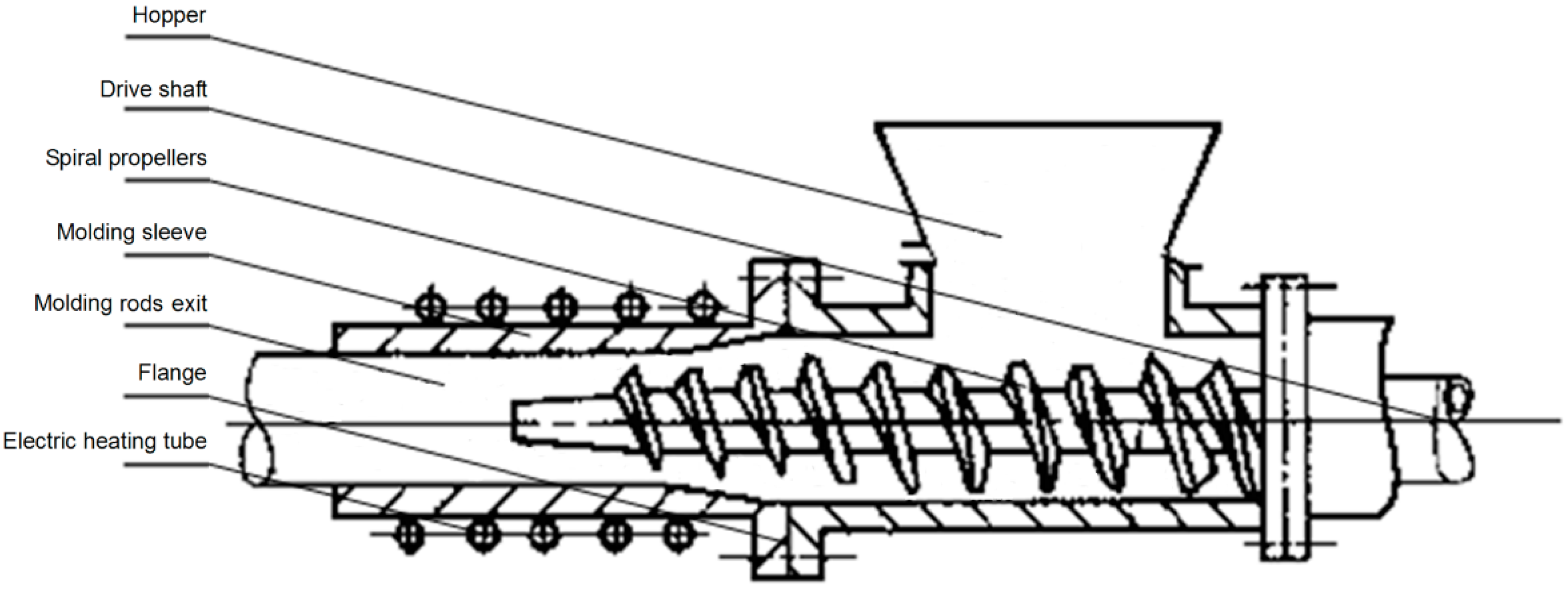 Molecules 19 20821 g006