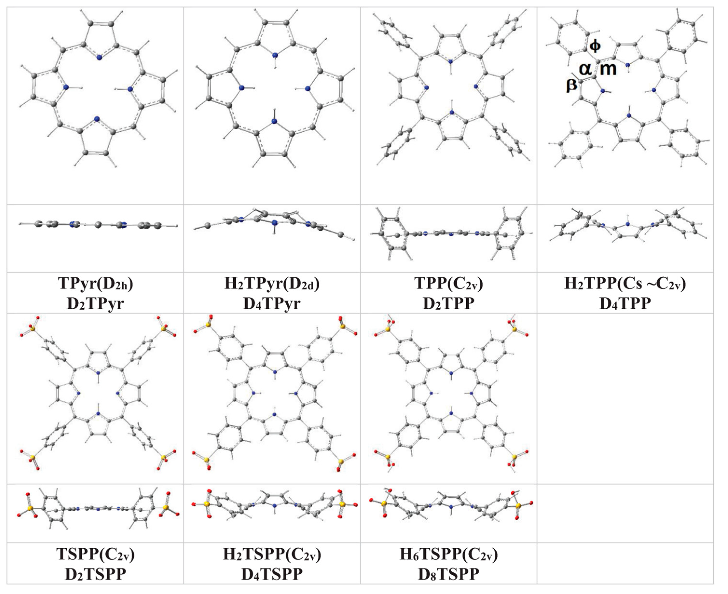Molecules 19 20988 g001