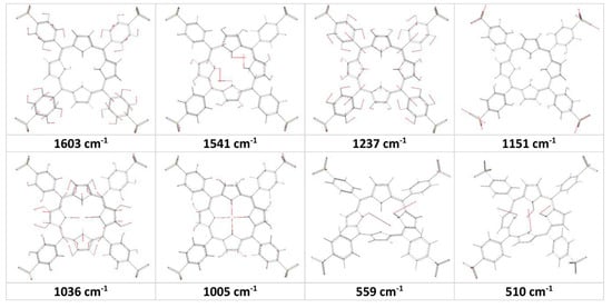Molecules 19 20988 g003 550