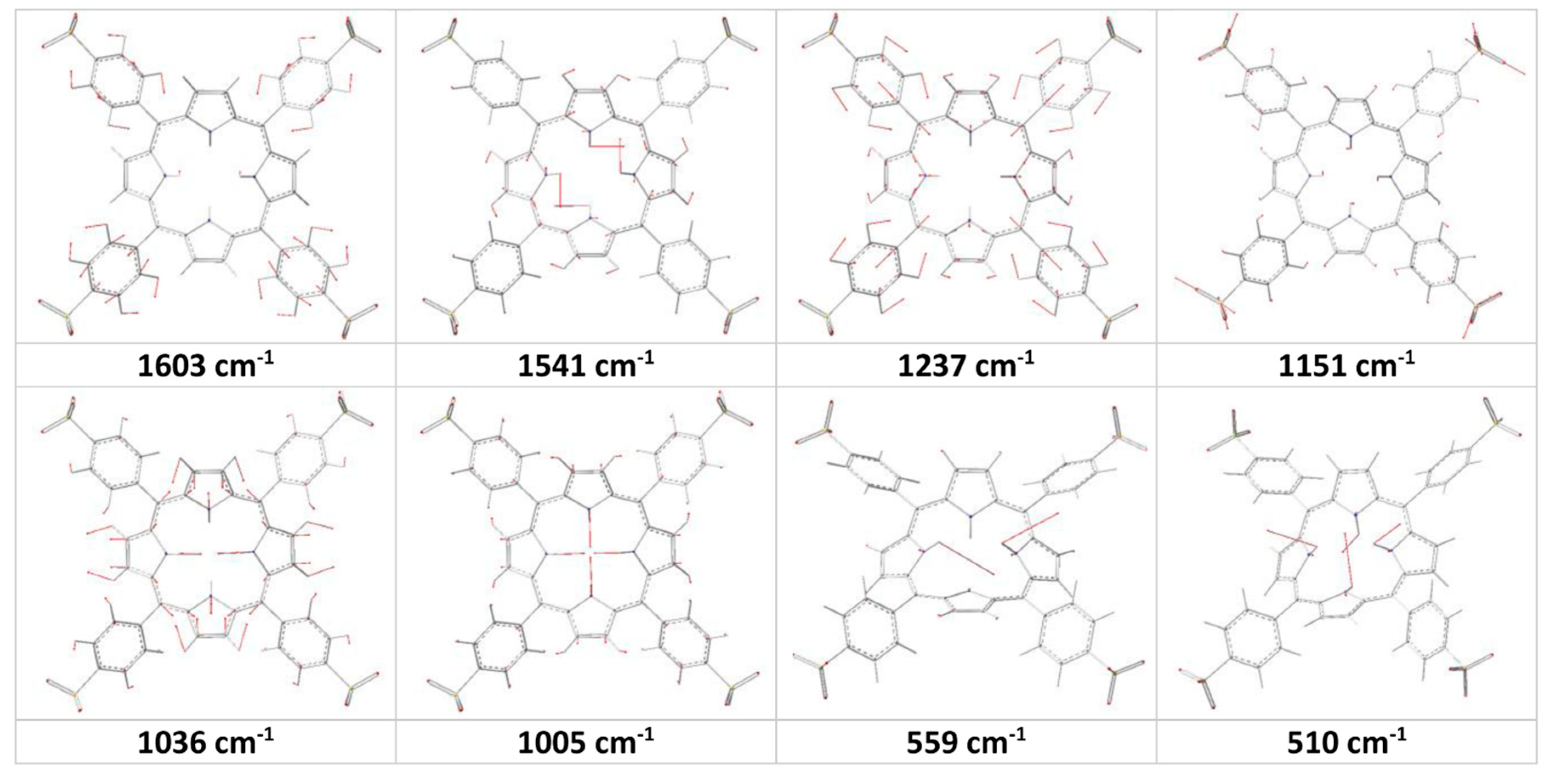 Molecules 19 20988 g003