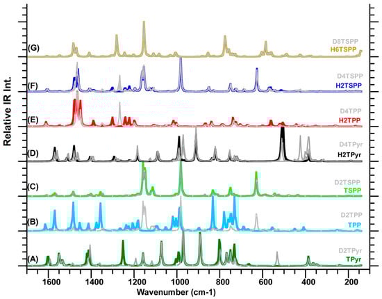 Molecules 19 20988 g004 550