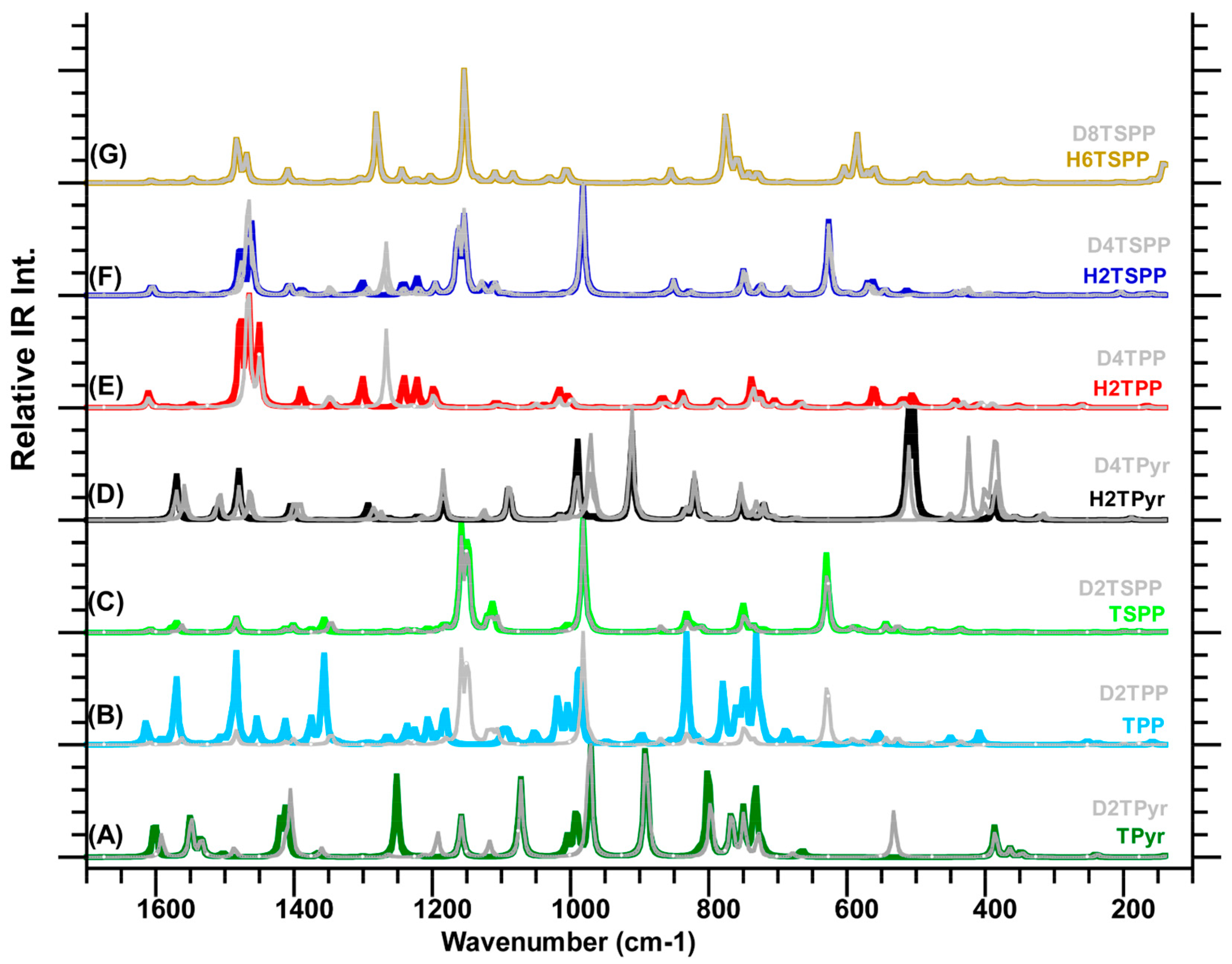 Molecules 19 20988 g004