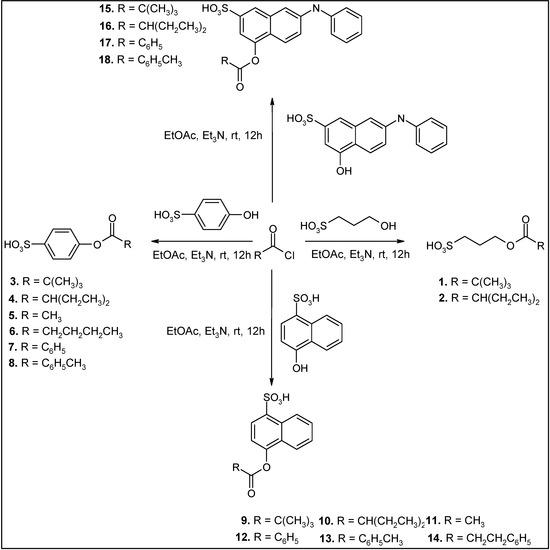 Molecules 19 21022 g005 550