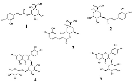 Molecules 19 21226 g003 550