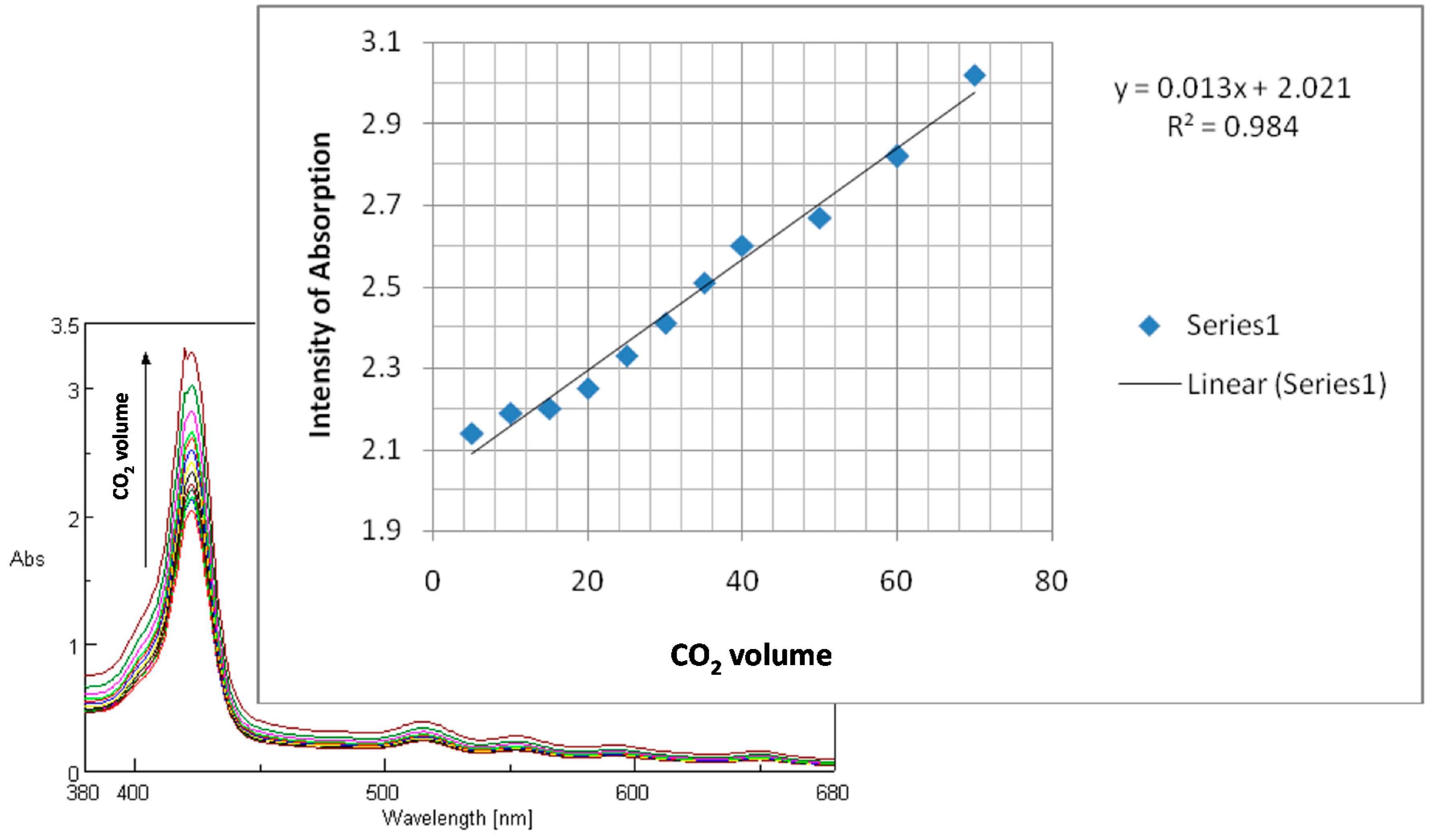 Molecules 19 21239 g007
