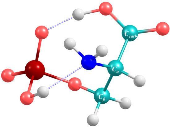 Molecules 19 21253 g001 550