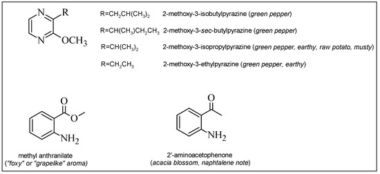 Molecules 19 21291 g003 550