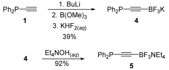 Molecules 19 21324 g006 550