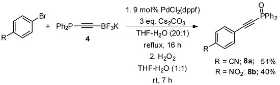 Molecules 19 21324 g008 550